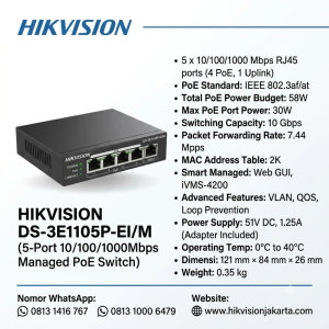 Hikvision DS-3E1105P-EI/M