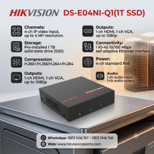 NVR Hikvision DS-E04NI-Q1(1T SSD)
