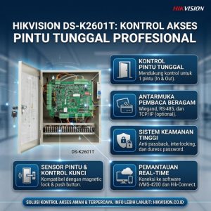 DS-K2601T Pro Series Access Controller