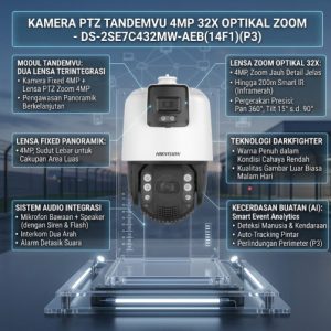 DS-2SE7C432MW-AEB(14F1)(P3) TandemVu 4+4MP 32X ColorVu & IR Acusense Network Speed Dome