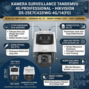 DS-2SE7C432IWG-4G/14(F0) TandemVu 4+4MP 32x Low-power 4G-connection Speed Dome