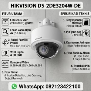 DS-2DE3204W-DE 3-inch 2 MP 4x Zoom Mini PT Dome Network Camera