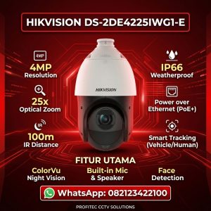 DS-2DE4225IWG1-E AcuSeek NEW 2 MP 25X Powered by DarkFighter IR Acusense Network Speed Dome